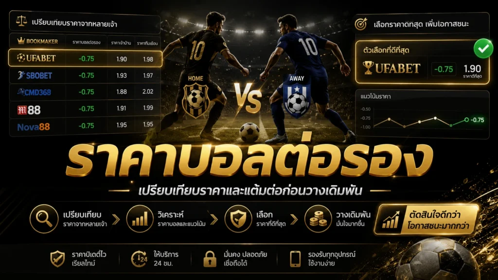 ราคาบอลต่อรอง