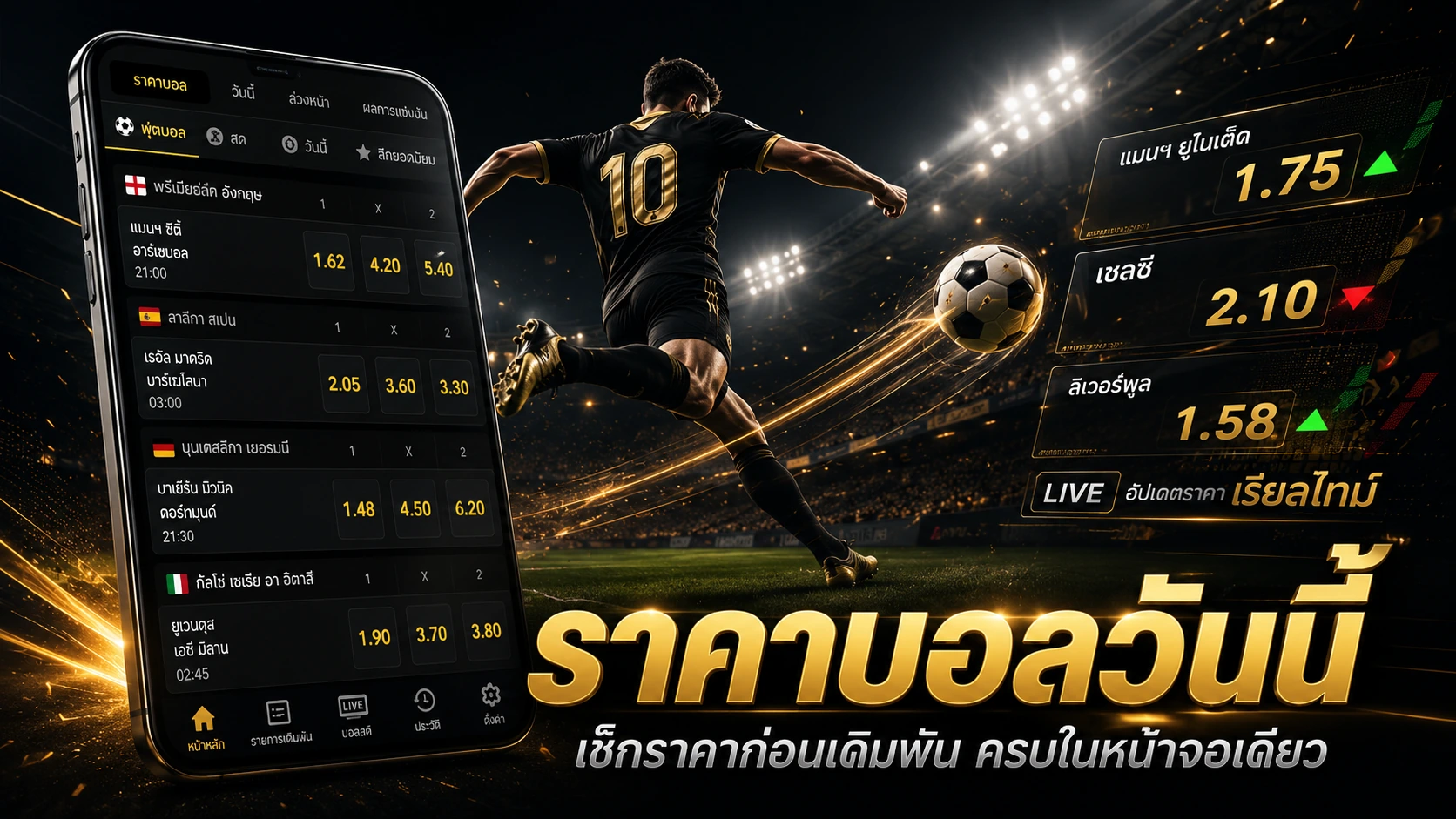 ราคาบอลวันนี้