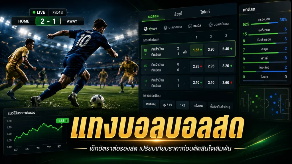 แทงบอลบอลสด