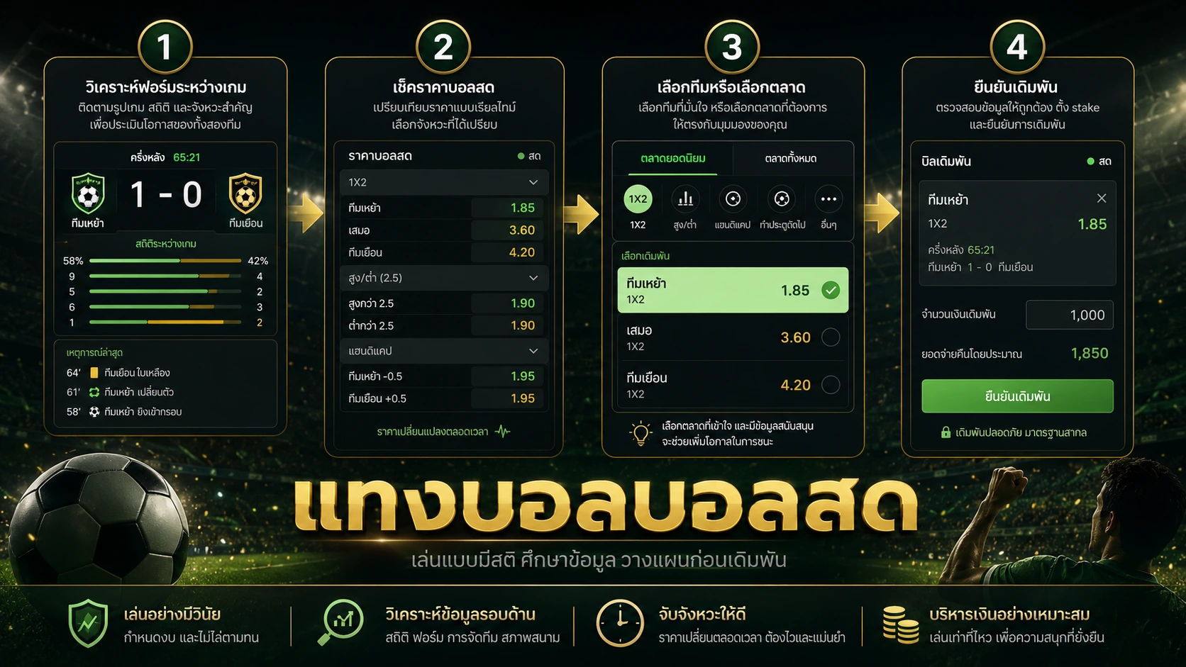 แทงบอลบอลสด