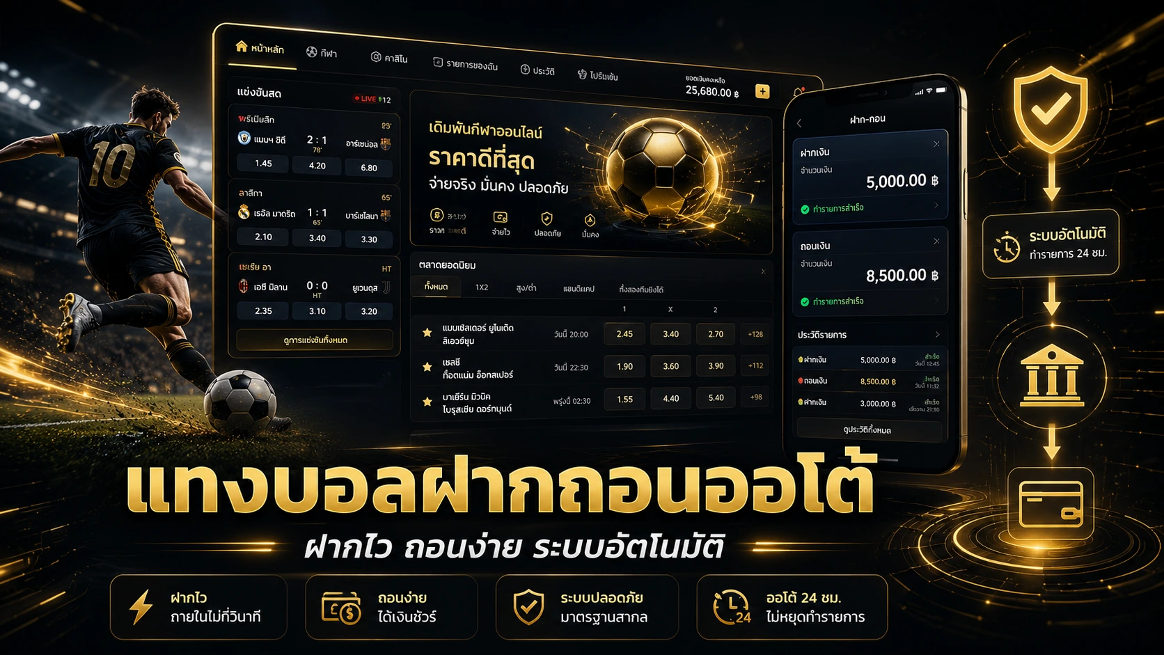 แทงบอลฝากถอนออโต้