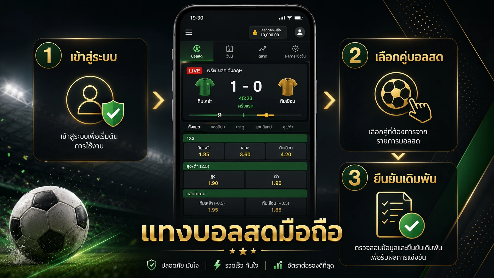 แทงบอลสดมือถือ
