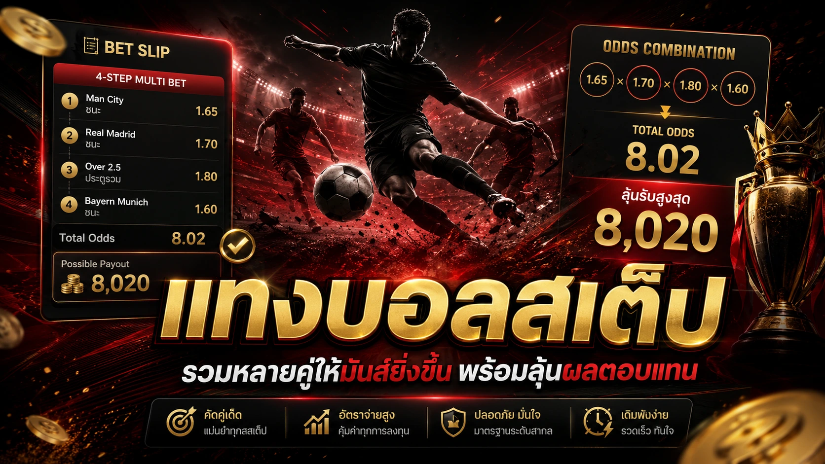 แทงบอลสเต็ป
