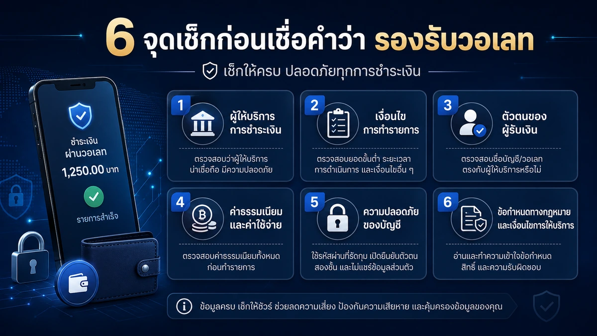 เช็กลิสต์ตรวจสอบผู้ให้บริการ เงื่อนไข ผู้รับเงิน ค่าธรรมเนียม และความปลอดภัยของ Wallet
