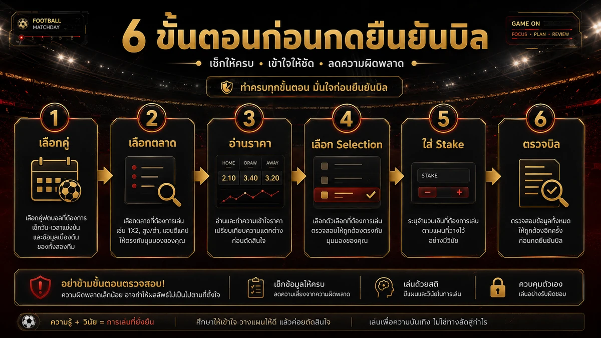 สอนวิธีแทงบอล