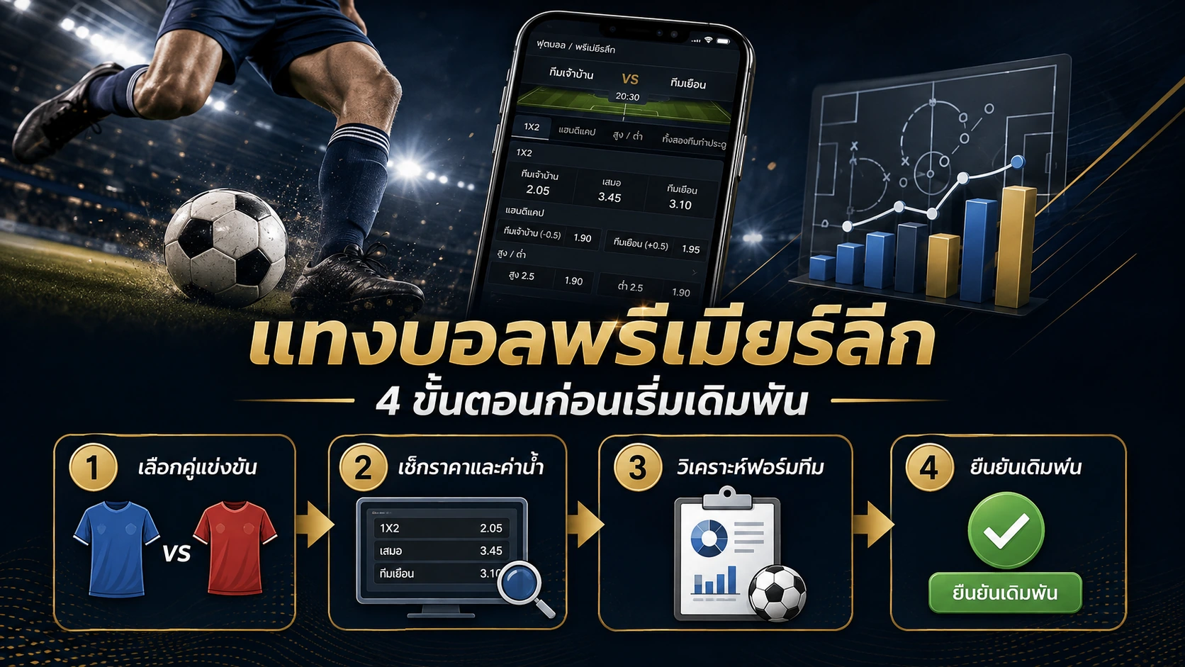 แทงบอลพรีเมียร์ลีก