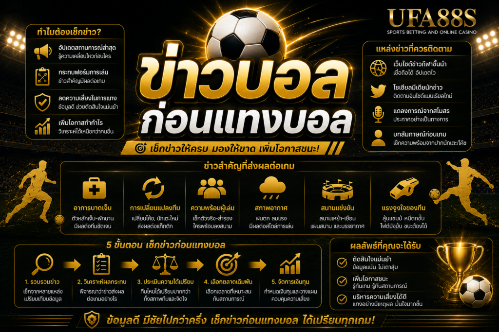 ข่าวบอลก่อนแทงบอล เช็กความพร้อมทีมก่อนเกมเริ่ม