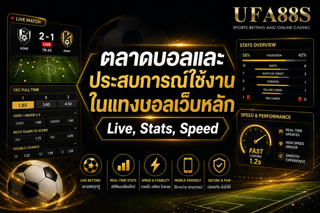 ตลาดบอลและประสบการณ์ใช้งานในแทงบอลเว็บหลัก Live, Stats, Speed