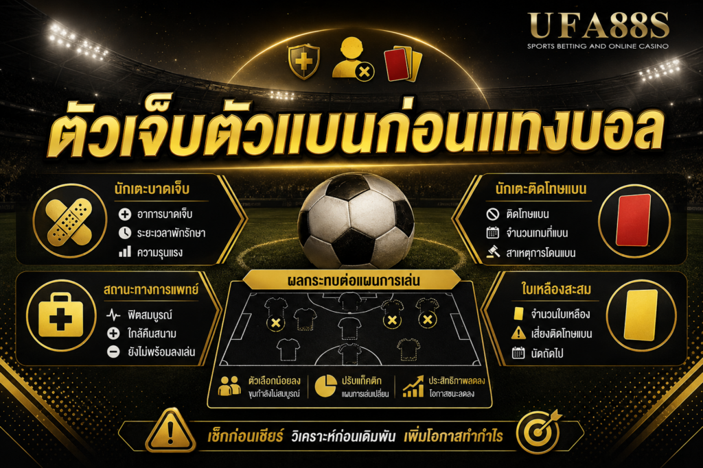 ตัวเจ็บตัวแบนก่อนแทงบอล เช็กข่าวทีมก่อนตัดสินใจ