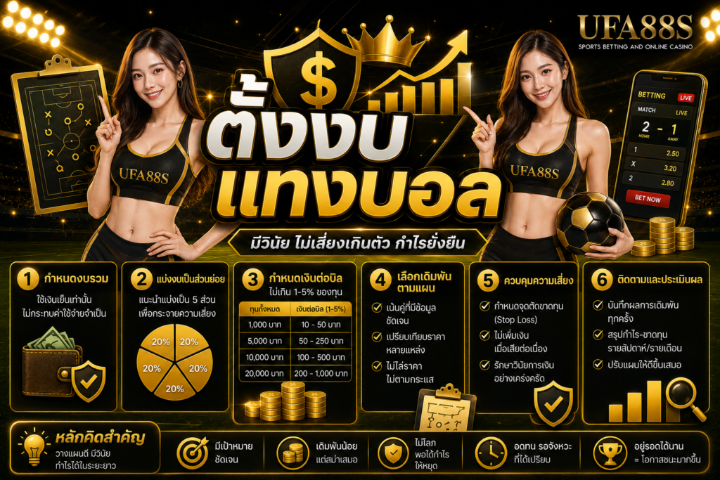 ตั้งงบแทงบอล รู้ลิมิตตัวเองก่อนกดยืนยันบิล