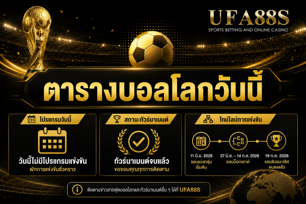 ตารางบอลโลกวันนี้ เช็กคู่แข่ง เวลาเตะ และรอบแข่งขัน