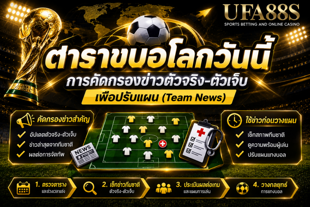 ตารางบอลโลกวันนี้การคัดกรองข่าวตัวจริง–ตัวเจ็บเพื่อปรับแผน (Team News)