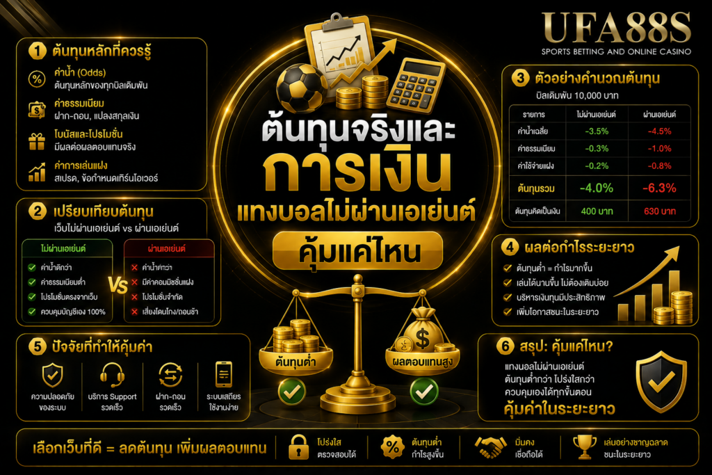 ต้นทุนจริงและการเงินแทงบอลไม่ผ่านเอเย่น​ต์ คุ้มแค่ไหน