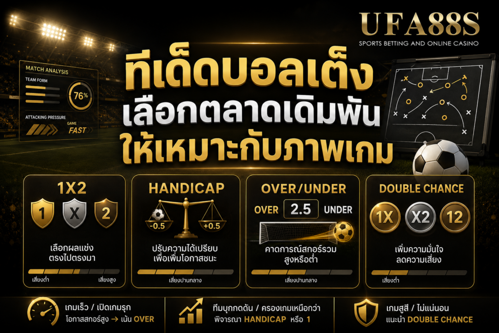 ทีเด็ดบอลเต็งเลือกตลาดเดิมพันให้เหมาะกับภาพเกม