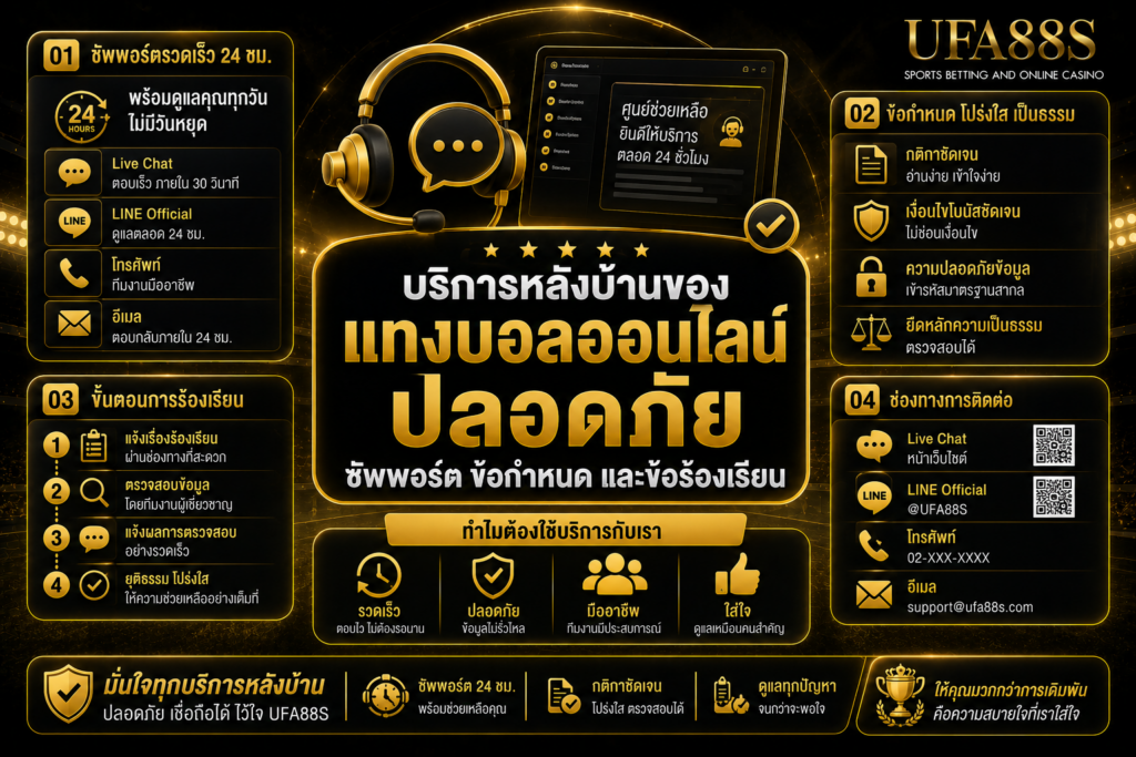 บริการหลังบ้านของแทงบอลออนไลน์ปลอดภัย ซัพพอร์ต ข้อกำหนด และข้อร้องเรียน
