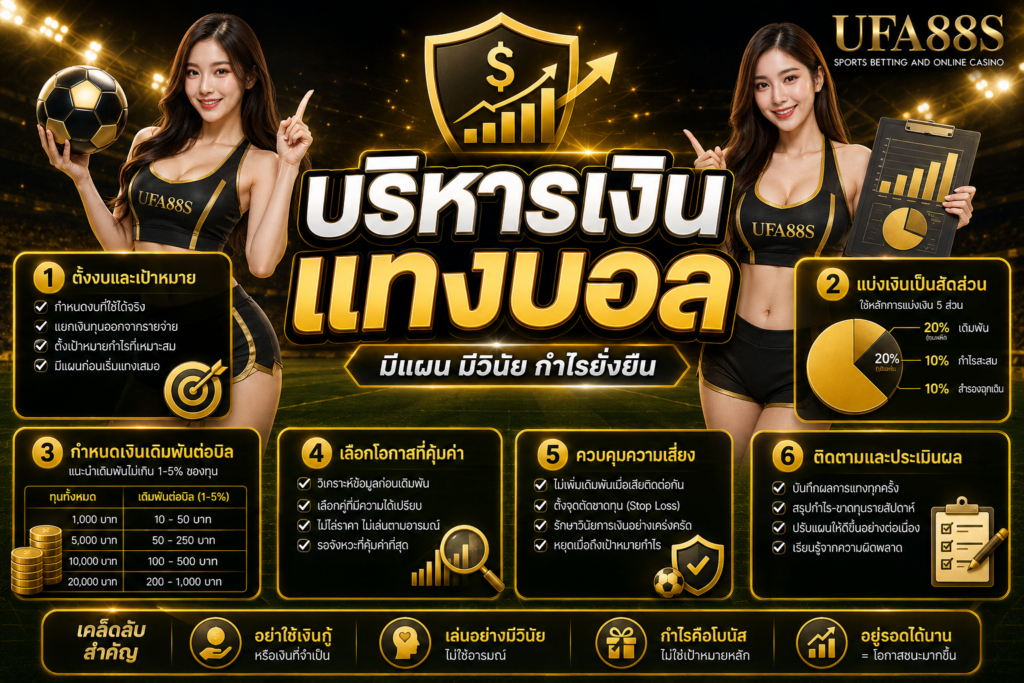 บริหารเงินแทงบอล คุมเงินให้ชัด ลดความเสี่ยงบานปลาย