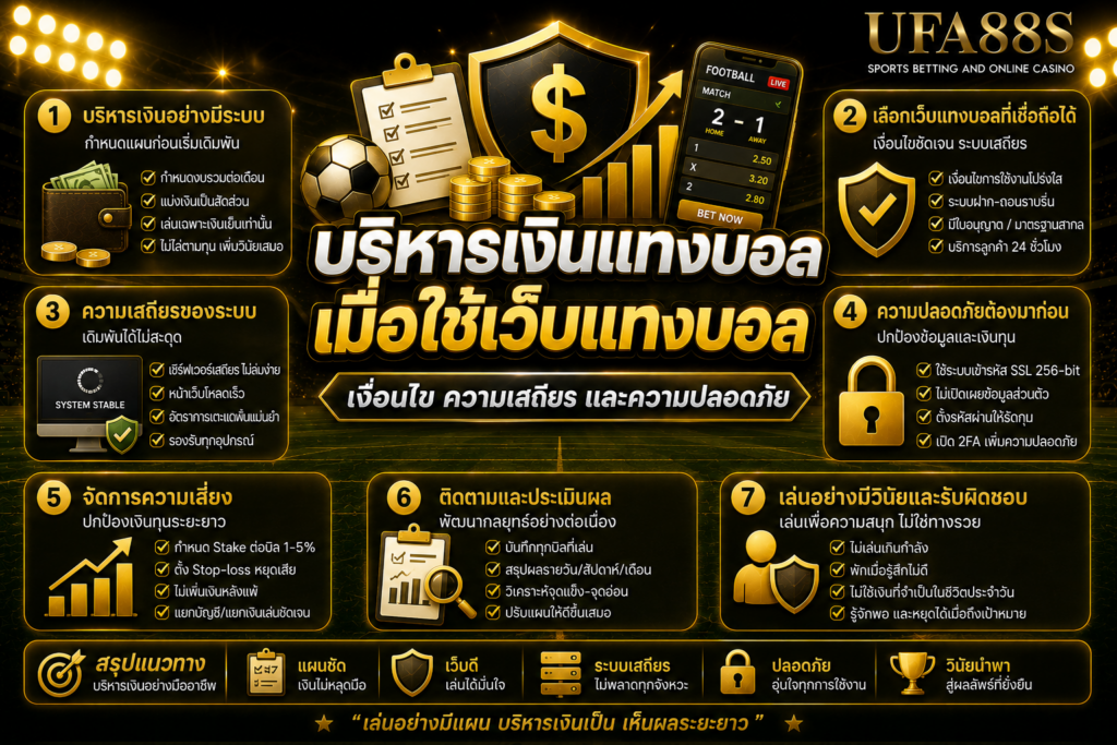 บริหารเงินแทงบอลเมื่อใช้เว็บแทงบอล เงื่อนไข ความเสถียร และความปลอดภัย