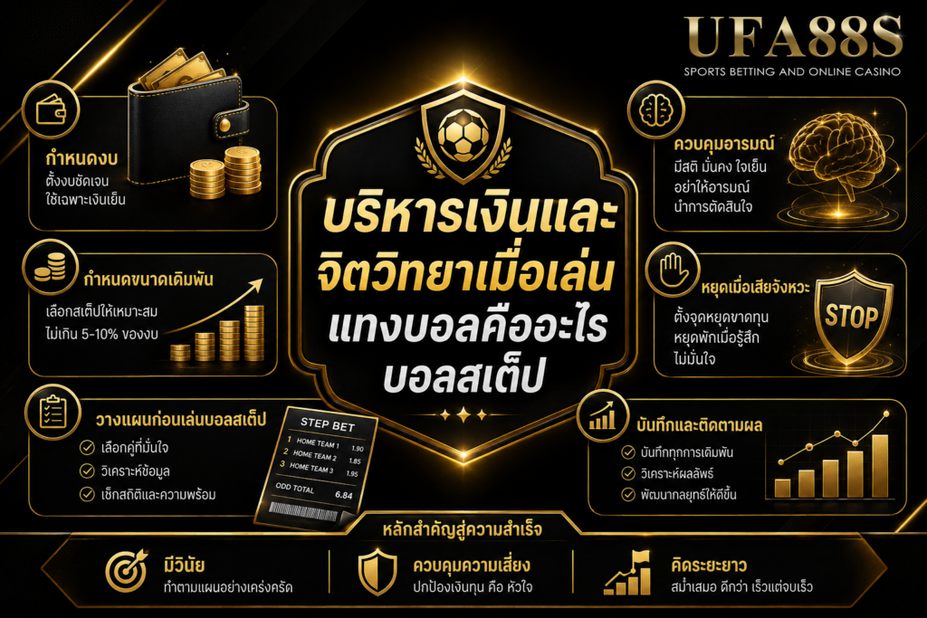 บริหารเงินและจิตวิทยาเมื่อเล่นแทงบอลคืออะไร บอลสเต็ป