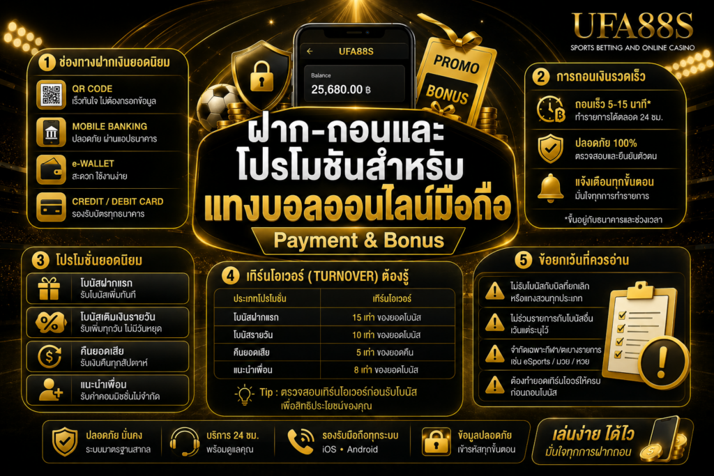ฝาก-ถอนและโปรโมชันสำหรับแทงบอลออนไลน์มือถือ Payment & Bonus