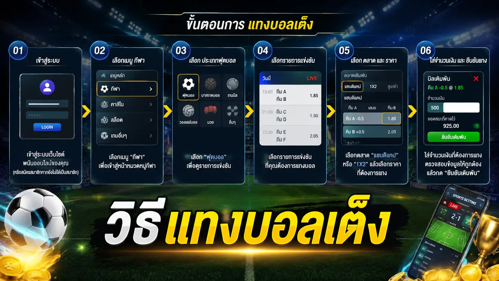 วิธีแทงบอลเต็ง