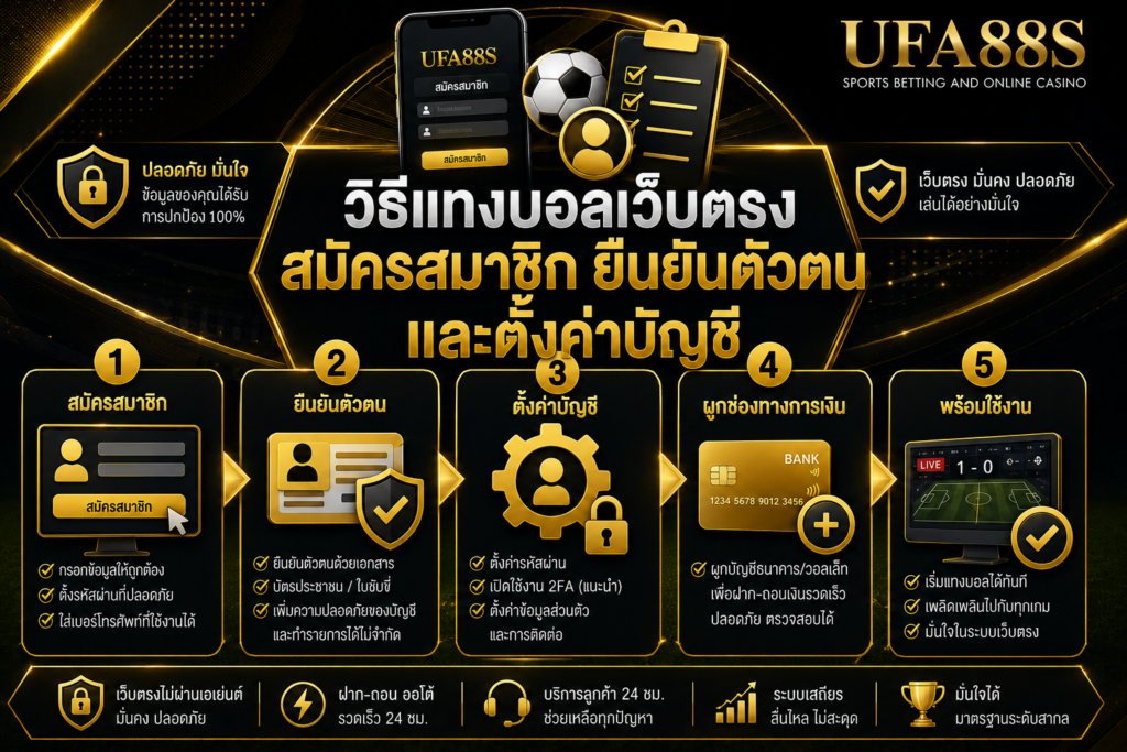 วิธีแทงบอลเว็บตรงสมัครสมาชิก ยืนยันตัวตน และตั้งค่าบัญชี