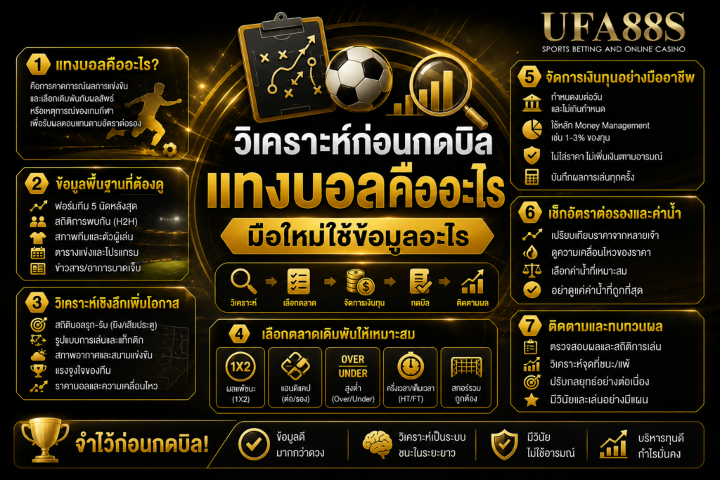 วิเคราะห์ก่อนกดบิล แทงบอลคืออะไร มือใหม่ใช้ข้อมูลอะไร
