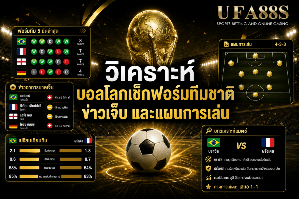 วิเคราะห์บอลโลกเช็กฟอร์มทีมชาติ ข่าวเจ็บ และแผนการเล่น