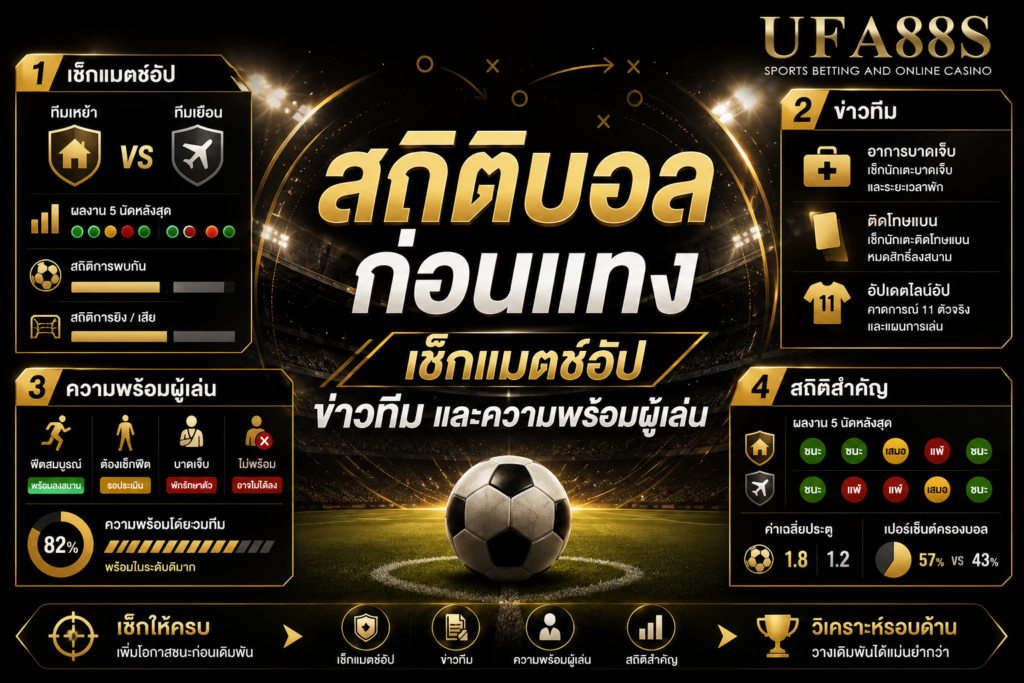 สถิติบอลก่อนแทงเช็กแมตช์อัป ข่าวทีม และความพร้อมผู้เล่น