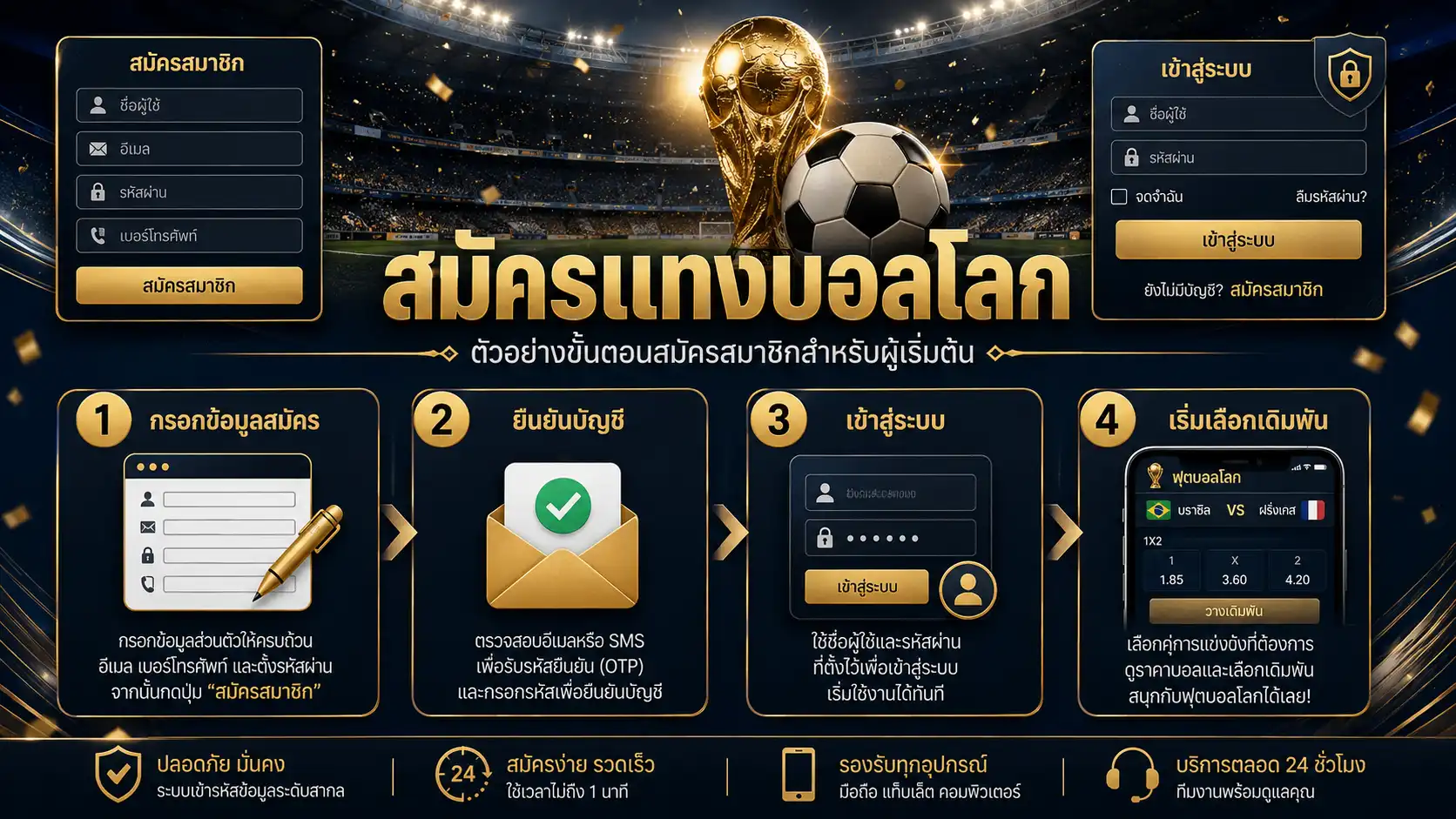 สมัครแทงบอลโลก