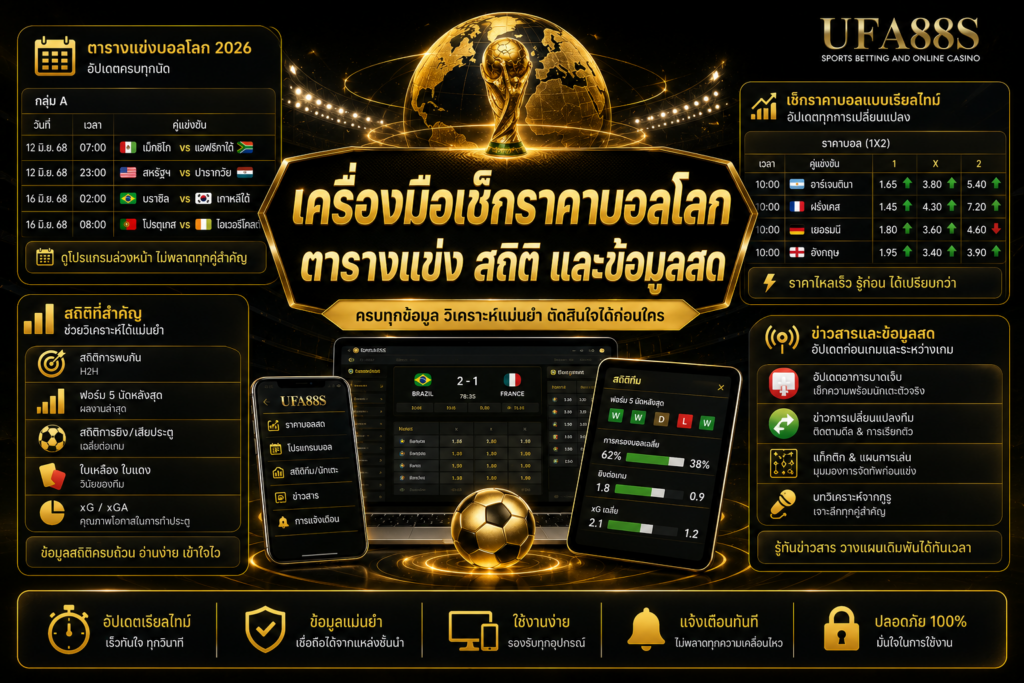 เครื่องมือเช็กราคาบอลโลก ตารางแข่ง สถิติ และข้อมูลสด