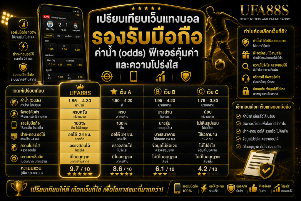 เปรียบเทียบเว็บแทงบอลรองรับ​มือถือ ค่าน้ำ (odds) ฟีเจอร์คุ้มค่า และความโปร่งใส