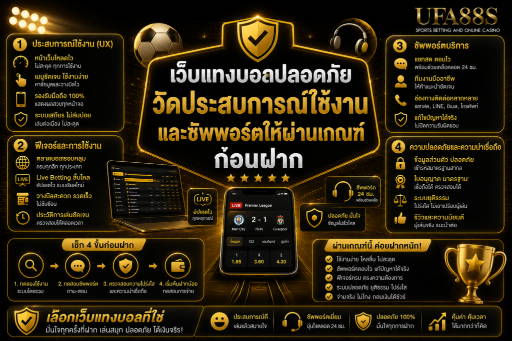 เว็บแทงบอลปลอดภัยวัดประสบการณ์ใช้งานและซัพพอร์ตให้ผ่านเกณฑ์ก่อนฝาก