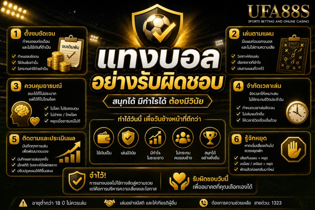 แทงบอลอย่างรับผิดชอบ เล่นอย่างมีสติและรู้ขอบเขต