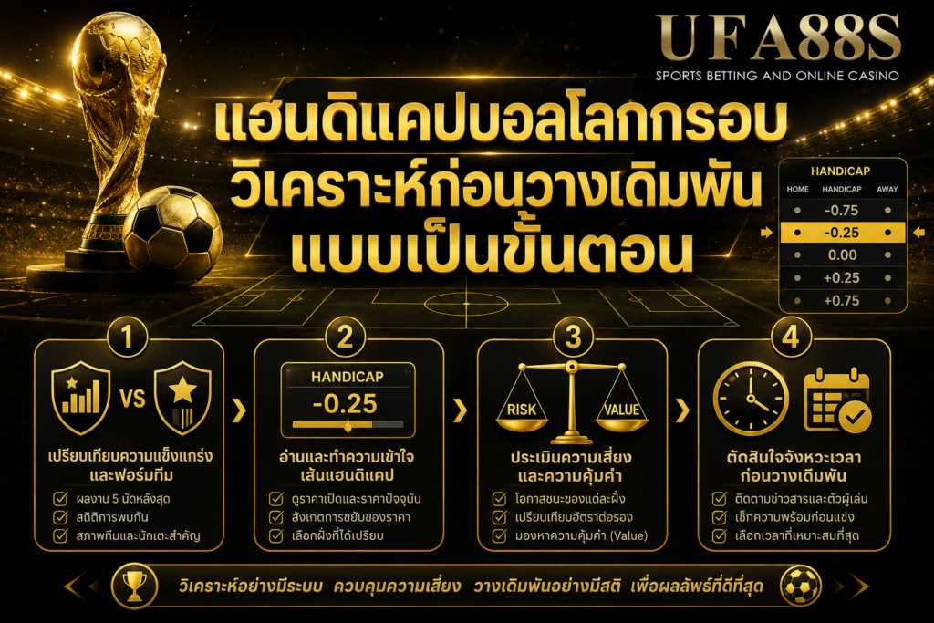 แฮนดิแคปบอลโลกกรอบวิเคราะห์ก่อนวางเดิมพันแบบเป็นขั้นตอน