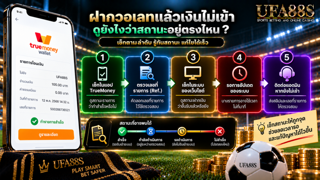 ฝากวอเลทแล้วเงินไม่เข้า ดูยังไงว่าสถานะอยู่ตรงไหน